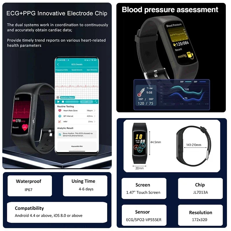 Credor® ActiveCore Fusion - Medical Grade Smart Watch Blood Sugar Blood Lipid Uric Acid ECG+PPG Body Temperature