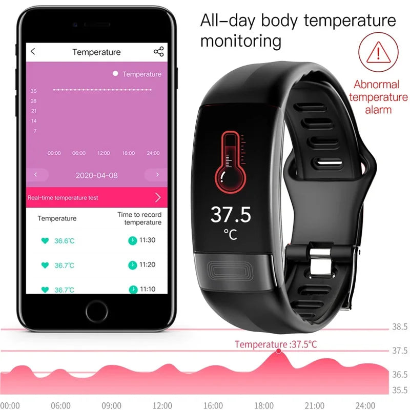 Credor® Energy - Smart Bracelet Body Temperature Monitoring Smart Wristbands ECG PPG Smart Watch Heart Rate Blood Pressure