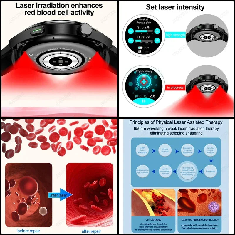 Credor® Ultimate - Stabilize blood pressure, control blood sugar, uric acid and blood Lipid Smartwatch