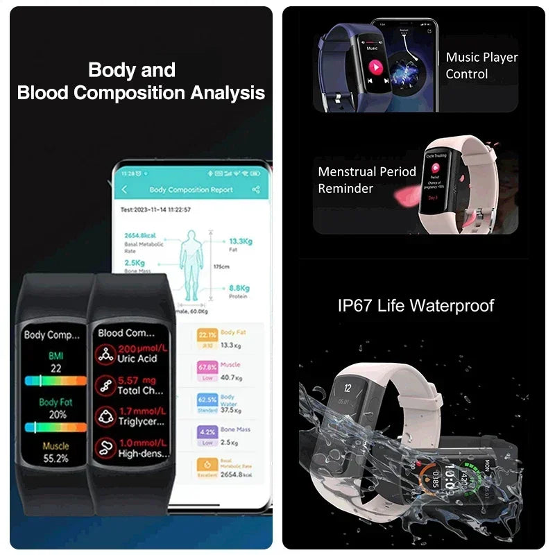 Credor® ActiveCore Fusion - Medical Grade Smart Watch Blood Sugar Blood Lipid Uric Acid ECG+PPG Body Temperature